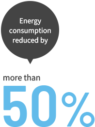 Energy consumption reduced by more than 50%